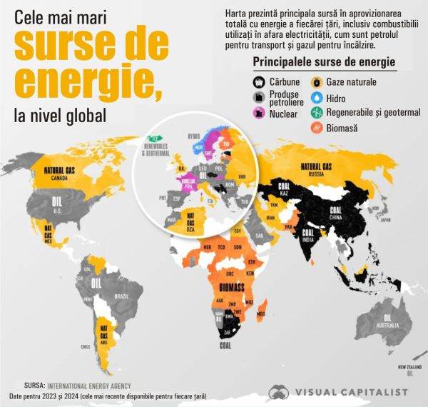 Oil and Coal - World's Biggest Energy Sources, Despite Growth in Renewables